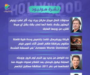 نشرة هوليود