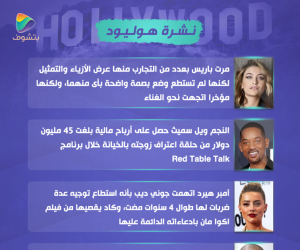 نشرة هوليود